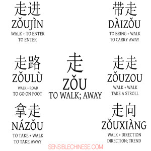 Words from Common Chinese Characters