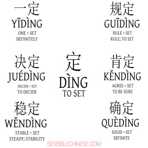 Words from Common Chinese Characters