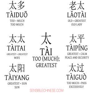 Words from Common Chinese Characters