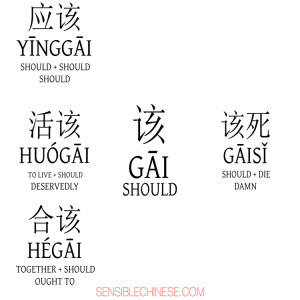 Words from Common Chinese Characters