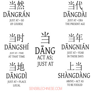 Words from Common Chinese Characters