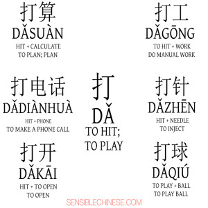 Words from Common Chinese Characters